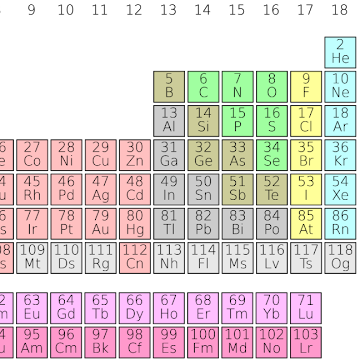 Profile photo of จิรภัทร จันทนา